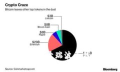 如何使用密钥打开瑞波币钱包：全面指南
