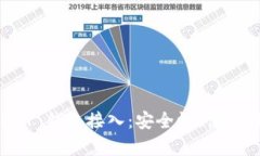 全面解析 USDT 钱包接入：安全性、便捷性与未来