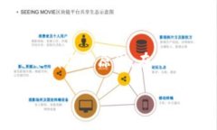 在TP钱包（TPWallet）中，如