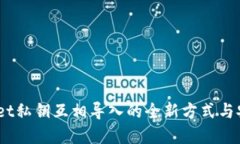   tpwallet私钥互相导入的全