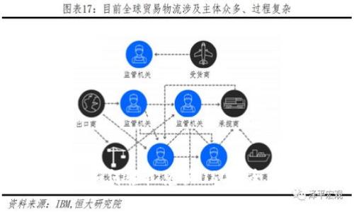 CGP钱包如何轻松兑换USDT：全方位指南