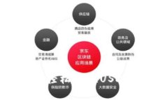 CGP钱包如何轻松兑换USDT：