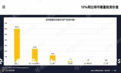  安全便捷！全面解析如何