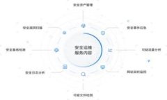 探索以太链二层TPWallet平台