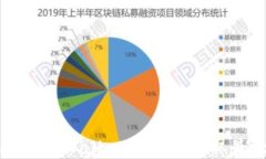 如何参加TPWallet预售并获取