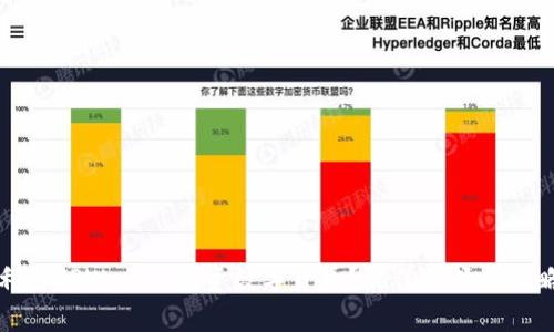 如何利用TPWallet投资数字货币？最佳选择与策略解析