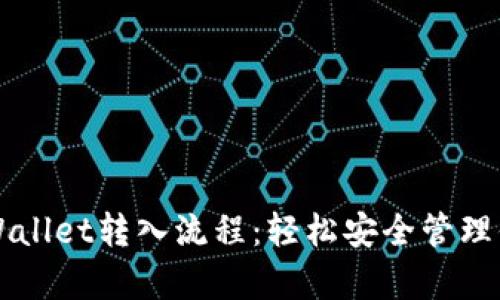 全面解析TPWallet转入流程：轻松安全管理你的数字资产