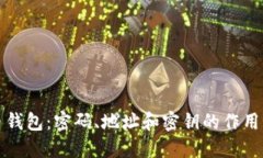 深入解读比特币钱包：密