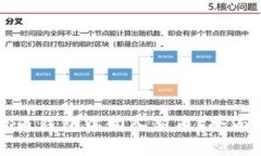 如何在TP货币钱包中购入新
