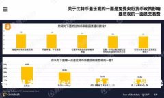 如何解决TPWallet中的代币难