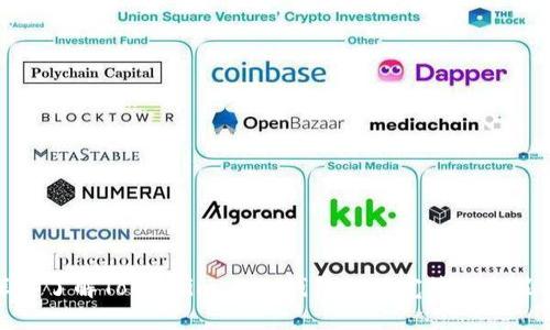 深入了解Token.im TRX钱包的带宽管理与策略