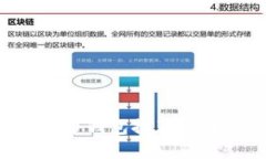 安全可靠的比特币钱包推