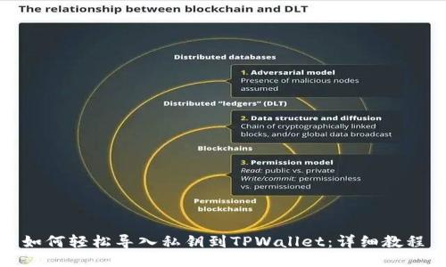如何轻松导入私钥到TPWallet：详细教程