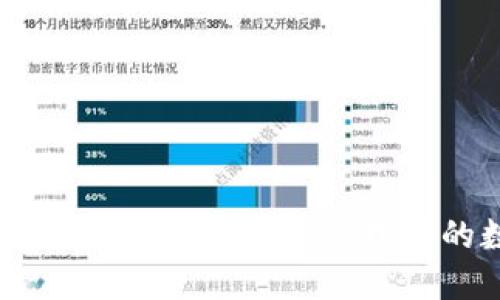 如何在TPWallet中查看和管理您的数字资产