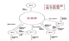 如何解决TPWallet不显示De