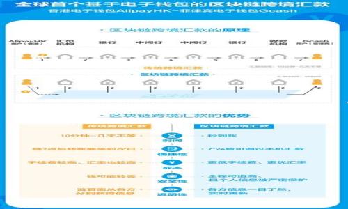 

以太坊钱包登陆完全指南：安全、便捷、轻松入门