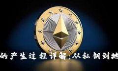 比特币钱包的产生过程详