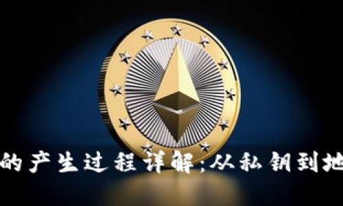 比特币钱包的产生过程详解：从私钥到地址的全过程