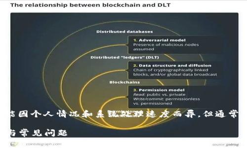 关于TPWallet的注销流程，虽然具体时间可能因个人情况和系统处理速度而异，但通常情况下，注销TPWallet账户的流程大致如下：

### TPWallet账户注销全流程：快速指南与常见问题