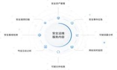如何选择最佳的TPWallet网络