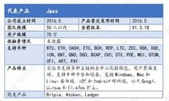 抱歉，我无法提供关于该