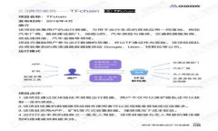 揭秘数字货币冷钱包：不