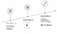 用户提到的“token”可能是
