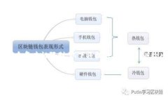 由于文章内容的字数和复