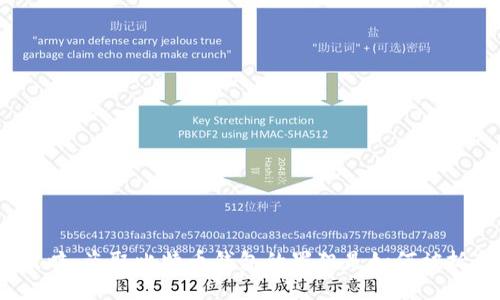 揭露黑暗：盗取比特币钱包的罪犯是如何被抓获的？