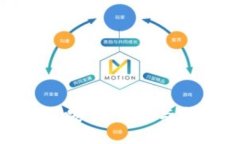 探寻WO Token钱包：安全、便