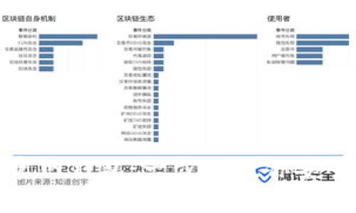 轻松注册以太坊官网钱包：一步步教你安全开启区块链之旅