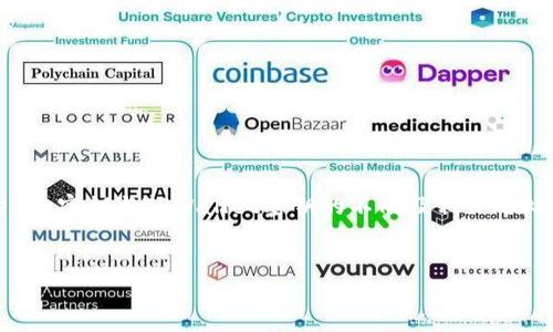 在这个问题上，我们需要深入分析币安（Binance）的密钥与TPWallet密钥的不同及相似之处。首先，我们来看看、关键词以及之后的内容结构。


币安密钥与TPWallet密钥：全面解析与比较