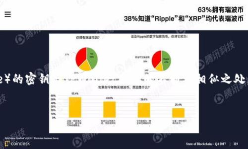 在这个问题上，我们需要深入分析币安（Binance）的密钥与TPWallet密钥的不同及相似之处。首先，我们来看看、关键词以及之后的内容结构。


币安密钥与TPWallet密钥：全面解析与比较