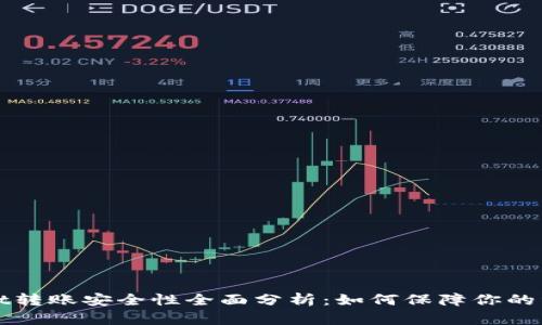 TPWallet转账安全性全面分析：如何保障你的资产安全