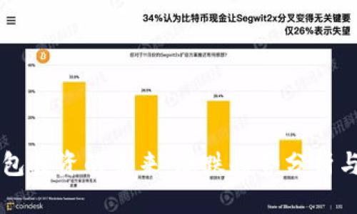 狗狗币钱包投资的未来：涨跌趋势分析与市场展望