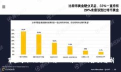 苹果手机无法下载TPWalle