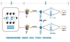 在这里，我们将探讨如何
