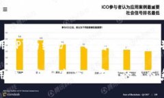 要将TPT（TokensPay Token）提