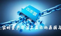 TPWallet：实时资产价值不显
