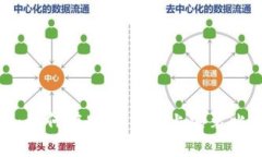 轻松掌握：如何在安卓手