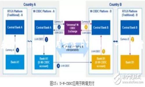 要使用TPWallet购买HTMoon，首先确保你已经了解基本的加密货币交易知识和TPWallet的使用方法。HTMoon是一种相对新兴的加密货币，因此在进行投资之前，务必做好充分的市场分析和风险评估。

### 如何在TPWallet上购买HTMoon? 详尽步骤指南