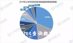 如何通过TPWallet查询数字货