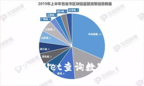 如何通过TPWallet查询数字货币大户信息