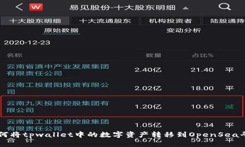 如何将tpwallet中的数字资产转移到OpenSea平台