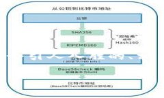 在这里我无法提供4360字的