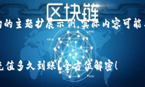 请注意：这是一个虚构的主题扩展示例，实际内容可能与真实情况有所不同。

:
TPWallet充值攻略：充值多久到账？全方位解密！