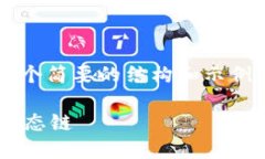 由于生成的内容较长，我