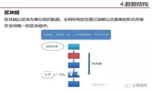 如何有效找回丢失的狗狗币钱包：全面指南