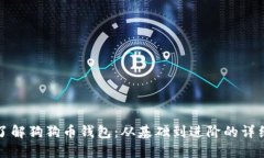 全面了解狗狗币钱包：从