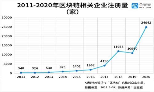 如何在TPWallet上购买Baby Doge Coin：详细指南